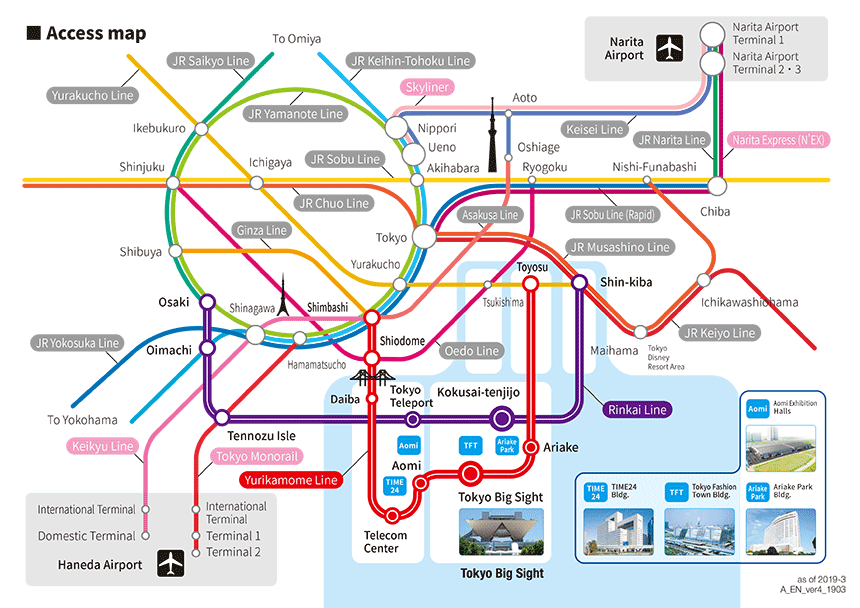Line Map